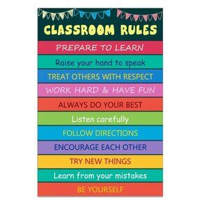 Classroom Rules Poster 2 166